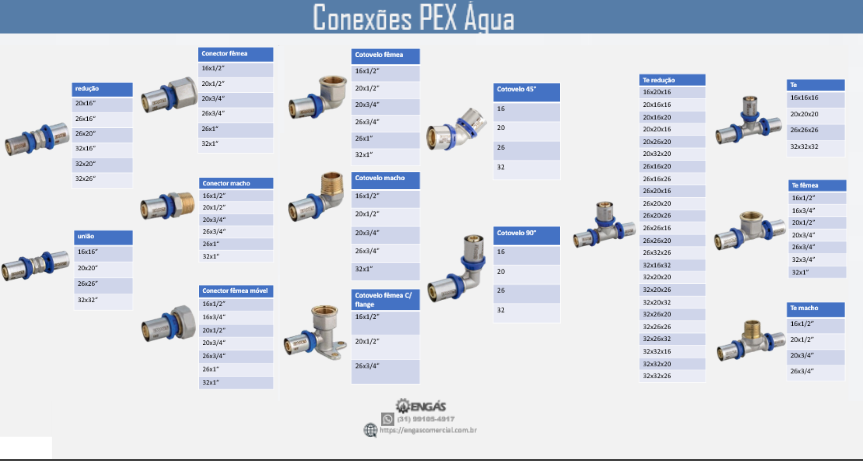 conexões-agua-pu
