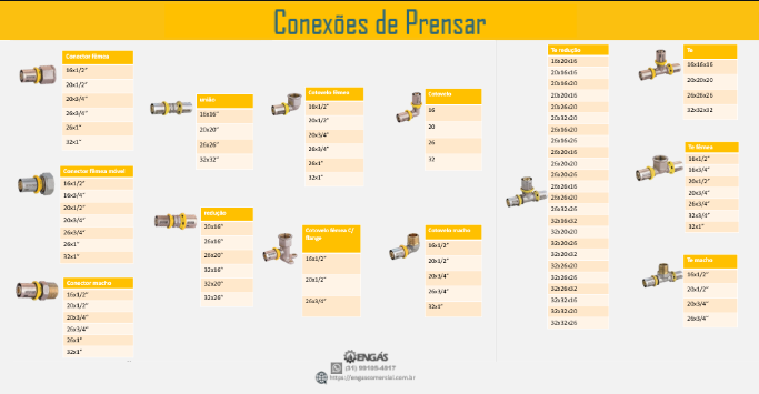 conexões-pu