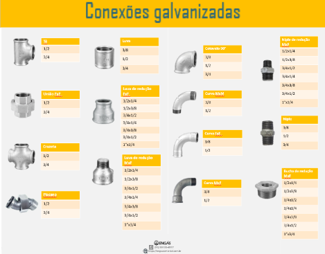 conexoes2-pu
